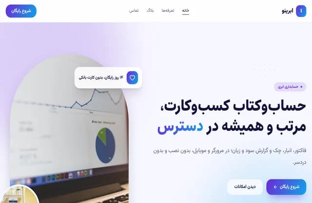 پیشنمایش قالب ابرینو